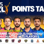 ECL 2025 Points Table: Top 4 Teams Revealed; Elvish Yadav's Haryanvi Hunters Miss Playoffs