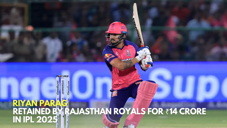 Riyan Parag Retained by Rajasthan Royals for ₹14 Crore in IPL 2025