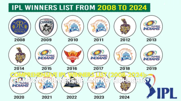 Comprehensive IPL Winners List (2008-2024): Champions, Runners-Up, and Key Highlights